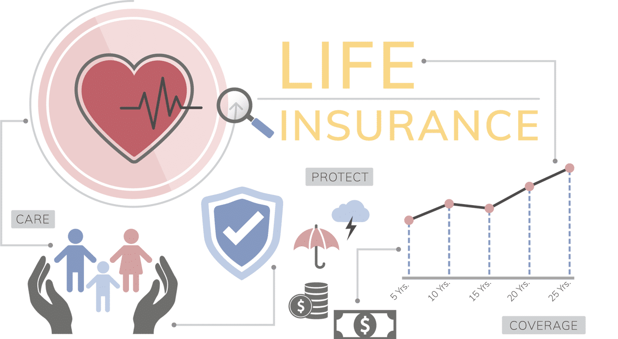 life insurance broker - Whitehorse Financial